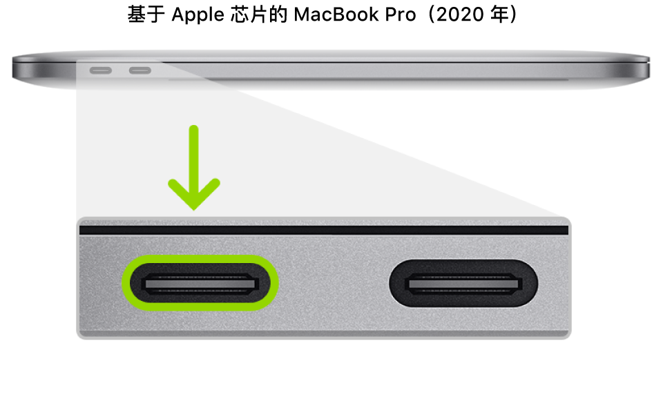 苹果M1/M2 Mac电脑使用Apple Configurator 2 恢复IPSW固件或重装系统