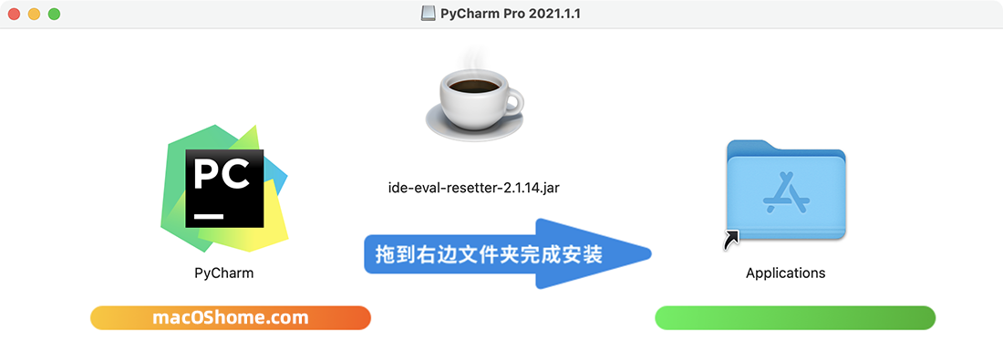 PyCharm Pro for Mac v2021.1.1 中文无限试用版