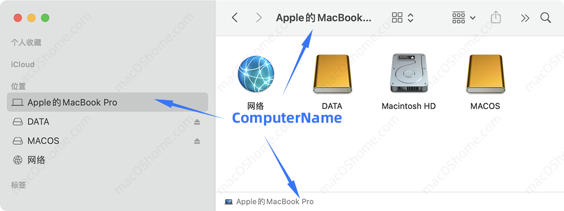 macOS系统修改电脑名称/终端主机名称/本地主机名称